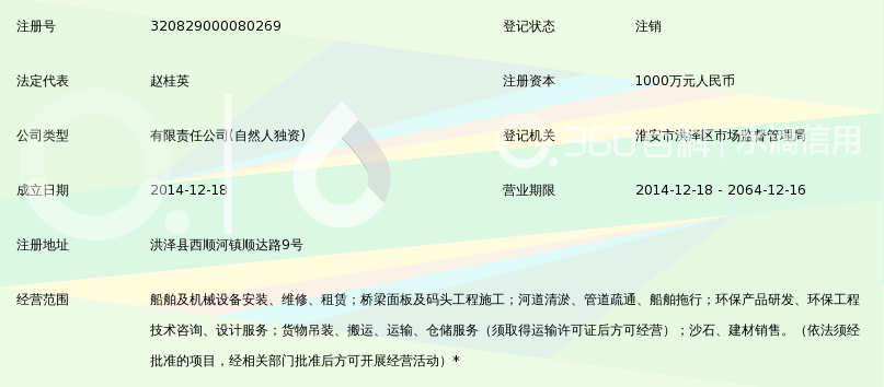 江苏祥瑞船务工程